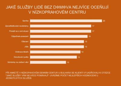 Seriál Čísla NADĚJE - 13. díl