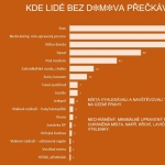 Seriál Čísla NADĚJE - 12. díl