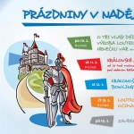 O jarních prázdninách máme otevřeno!